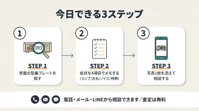 捨てる前に「値がつくかどうか」だけ先に確かめる