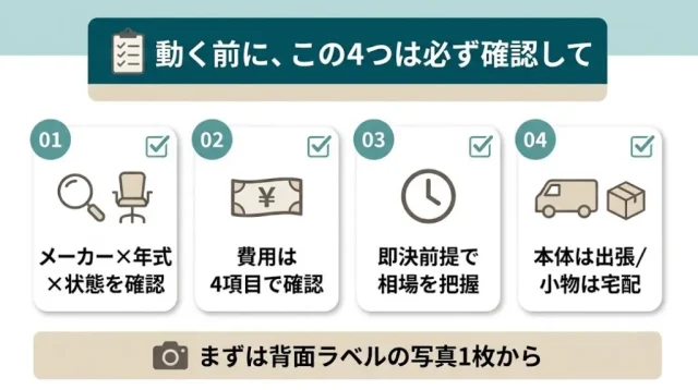動く前に、この4つだけ