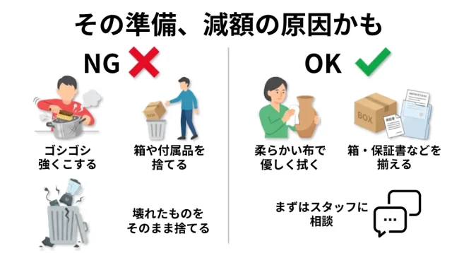 【失敗回避】よくある失敗と防ぐ方法
