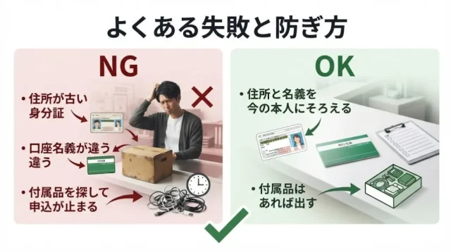 よくある失敗と防ぐ方法
