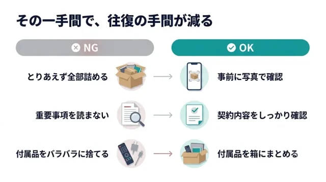 よくある失敗と防ぐ方法