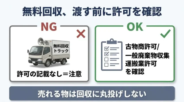 よくある失敗と防ぐ方法