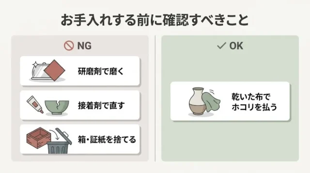 古い不用品を売る前によくある失敗と、防ぎ方