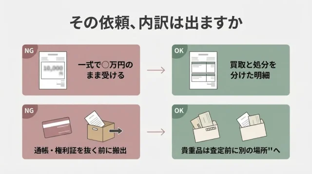 大量売却でよくある失敗と、防ぎ方