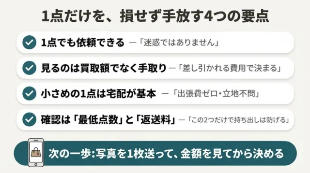 1点だけでも「まず金額を知ってから」決めれば損しない