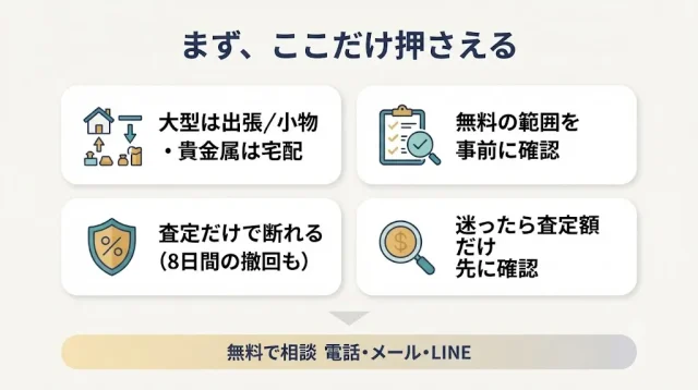 まず、ここだけ押さえる