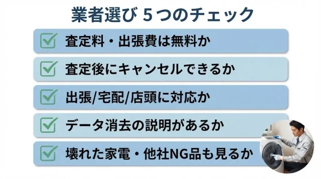業者選び 5つのチェック