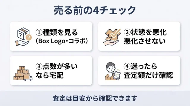売る前の4チェック