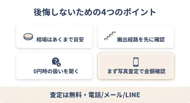 後悔しないための4つのポイント