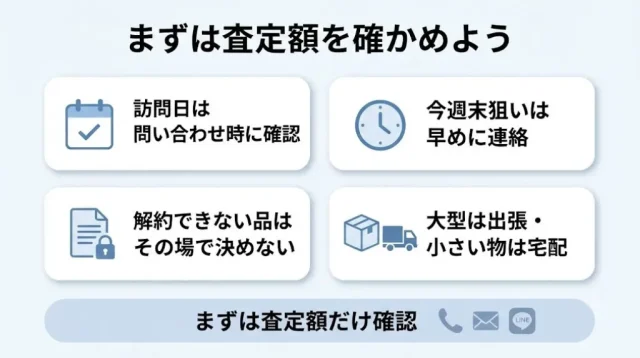 迷ったら、この4つだけ