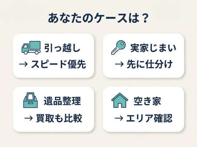 あなたはどう進めるべき?
