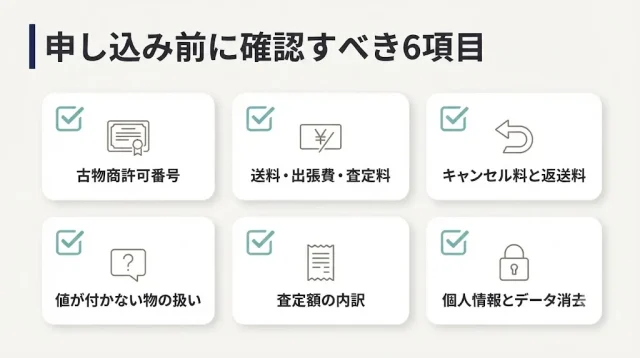  失敗しない買取先の選び方・チェックポイント
