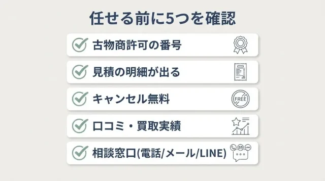 失敗しない買取業者の選び方・チェックポイント