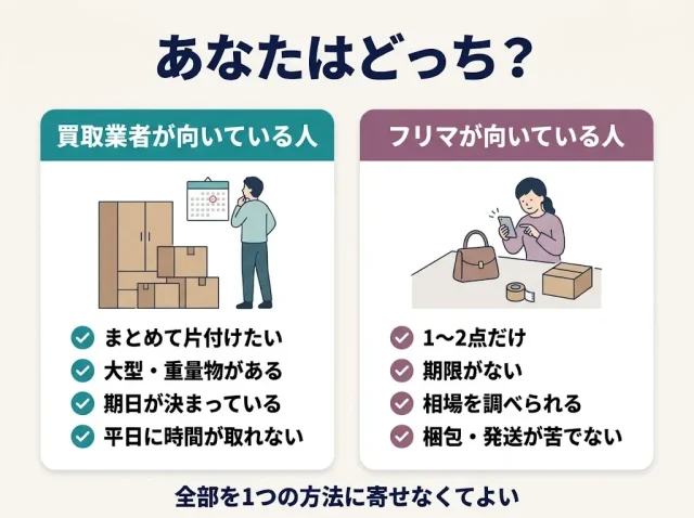 失敗しない不用品業者の選び方｜向いている人・向いていない人