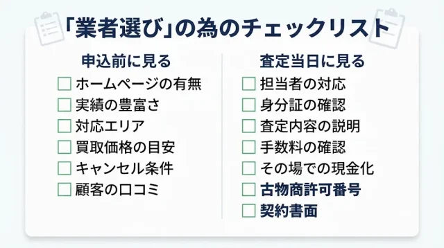 失敗しない出張買取業者の選び方・チェックポイント