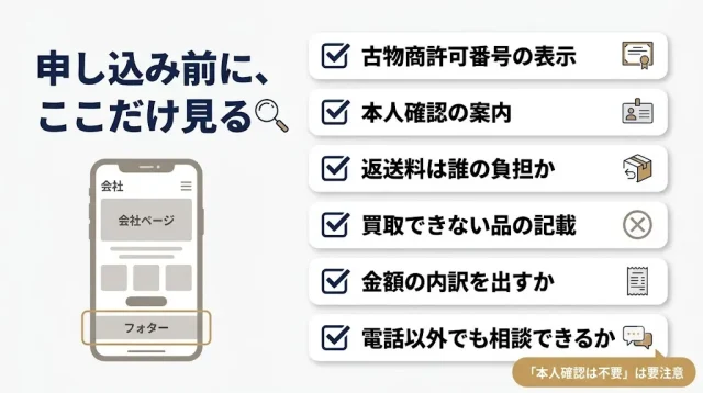 失敗しない写真査定サービスの選び方・チェックポイント
