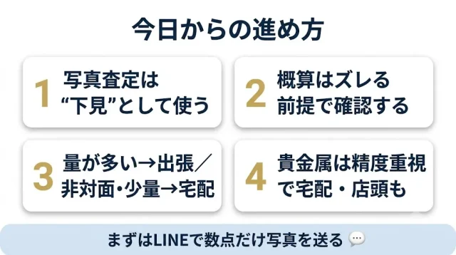 今日からの進め方