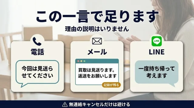  気まずくならない「断り方」ガイド