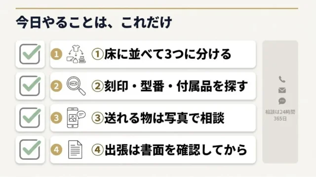 損しない売り方は「順番」で決まる