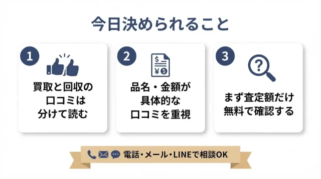 口コミは、「失敗を避ける読み方を知る」ために使う