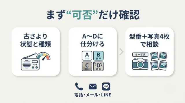 迷ったら「捨てる」より先に、可否だけ確認する