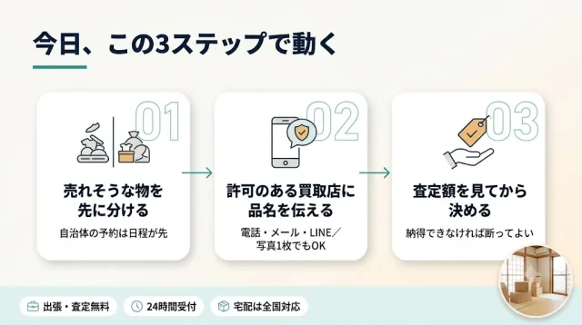 迷ったら、まず無料査定で「今日の一手」を決める