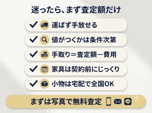 迷ったら、まず査定額だけ
