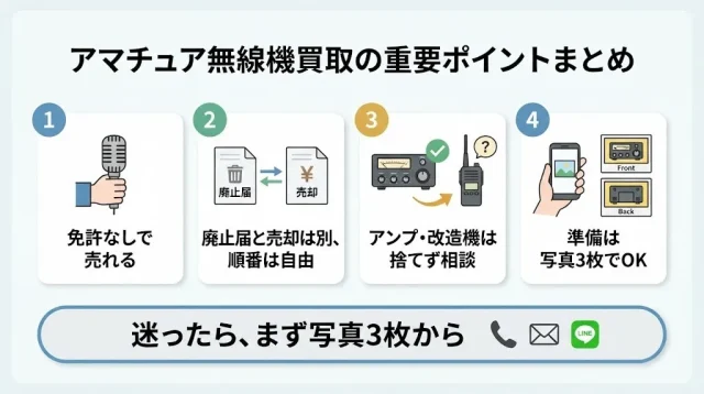 迷ったら、まず写真3枚から