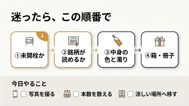 迷ったら「捨てる前に写真を1枚」