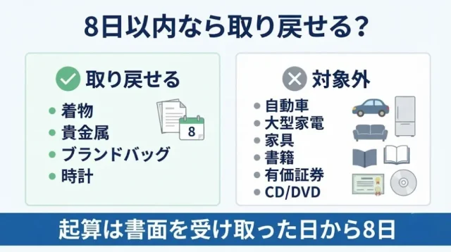「無料」につられて呼ぶ前に知るべき注意点
