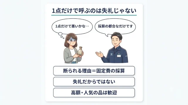 1点で呼ぶのは失礼じゃない