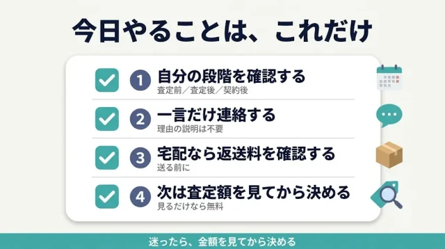 まずは「査定額を見てから決める」でいい