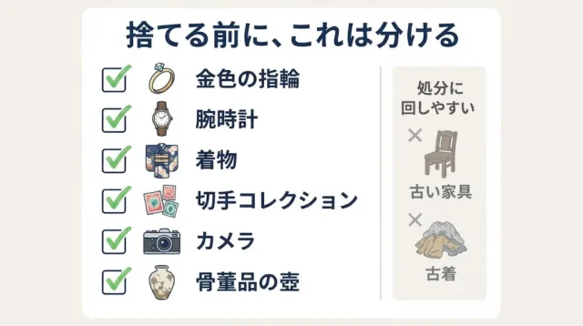 遺品整理で“売れるもの・意外と値がつくもの”
