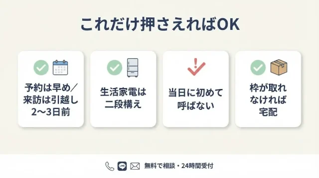 これだけ押さえればOK