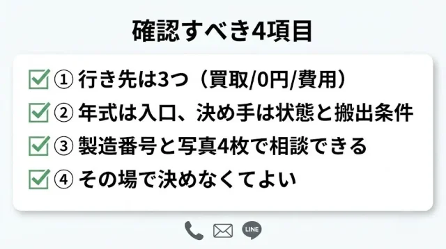 年式は入口、決め手は状態と搬出条件