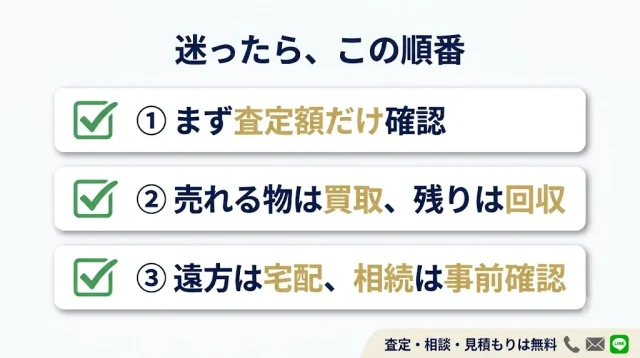 自分のケースの次の一歩