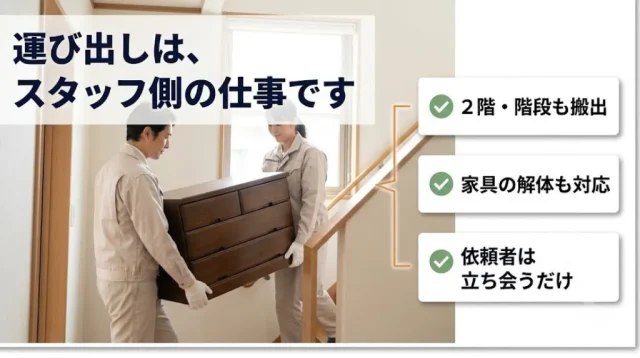 大型家具・家電こそ出張買取:運び出しは誰がやる?