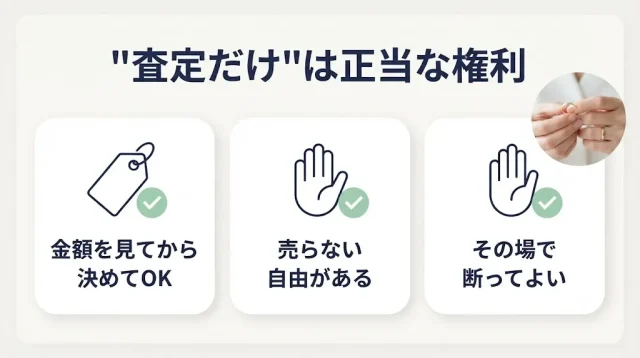 出張買取は「査定だけ」でOK