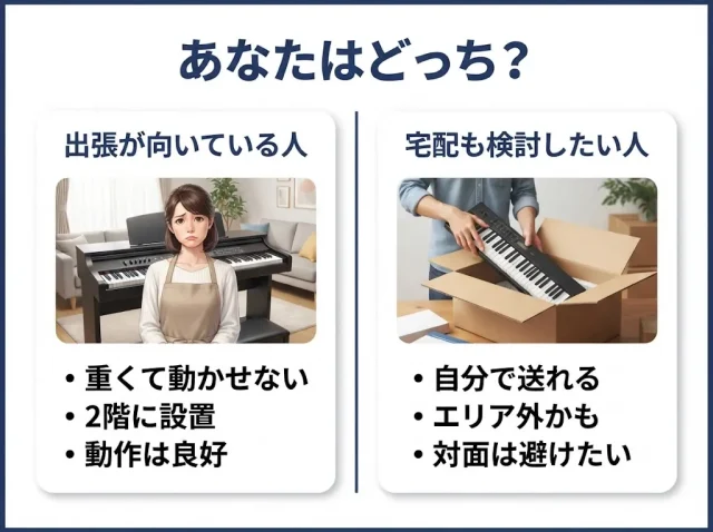 電子ピアノの出張買取が向いている人・向いていない人
