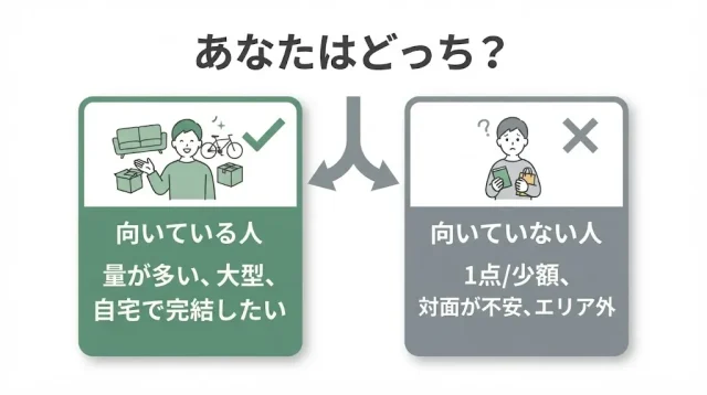 無料の出張買取が「向いている人・向いていない人」