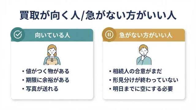 向いている人／向いていない人
