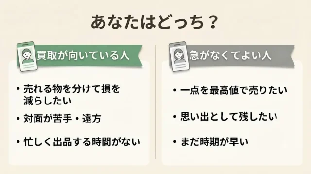 生前整理の買取が向いている人・向いていない人