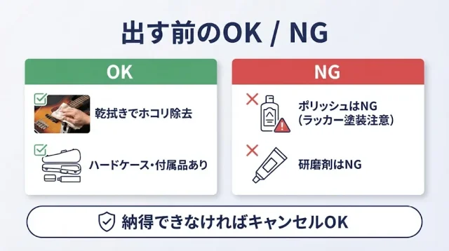 「思ったより安い」を防ぐ準備と、減額トラブルの回避