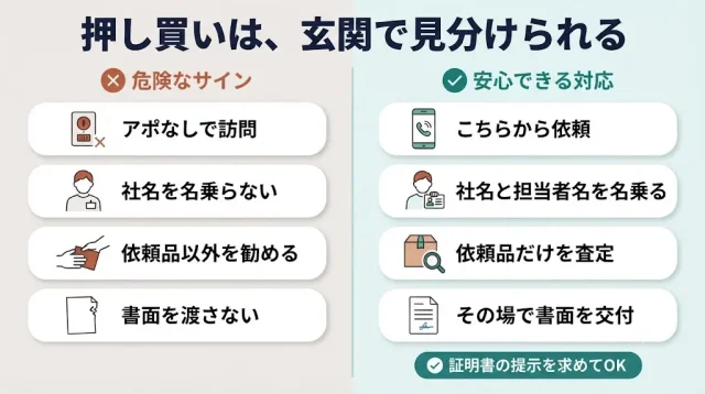  その出張買取、大丈夫？「押し買い」と正規業者の見分け方
