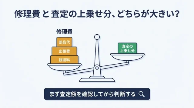 修理してから売る?そのまま売る?迷ったときの考え方