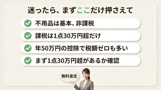 迷ったら、まずここだけ