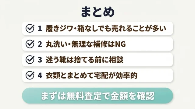 記事のまとめ