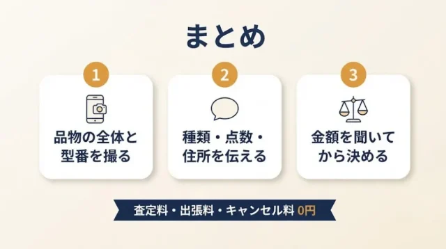 迷ったらやるべきこと3つ