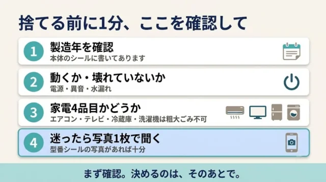 捨てる前の1分、これだけ