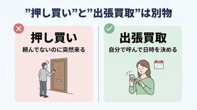 出張買取は危険?｜結論を先に(自分で呼ぶなら別物です)
